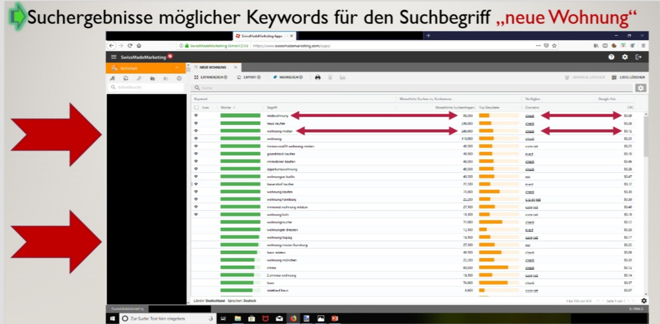 Günstige Keywords finden